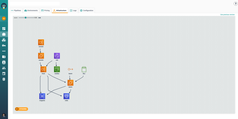 InfraMap: Open-Source Cloud Diagram Maker