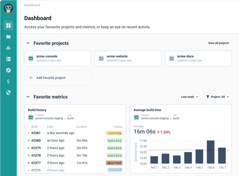 Inframap Examples InfraMap