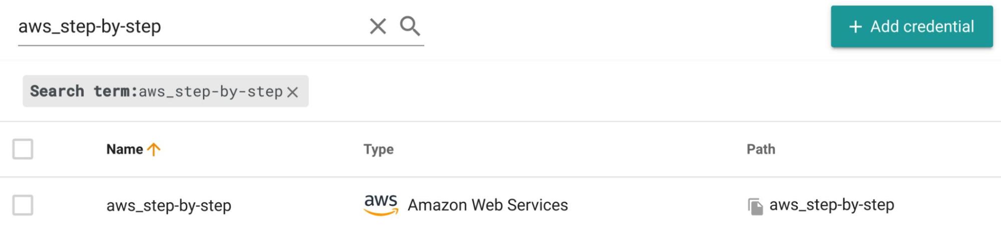AWS