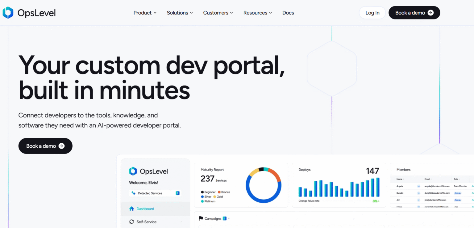 Top 11 Internal Developer Platforms (IDPs) in 2025