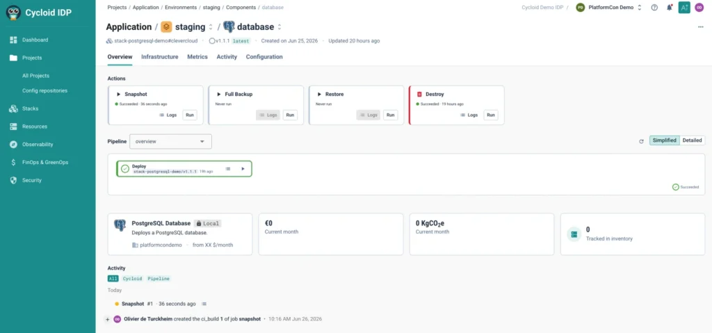 dashboard database screenshot