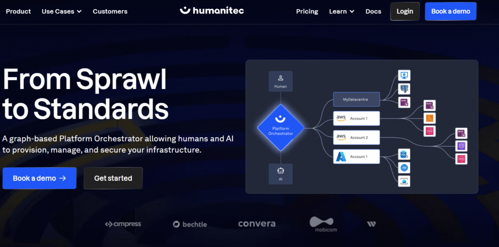 Humanitec platform