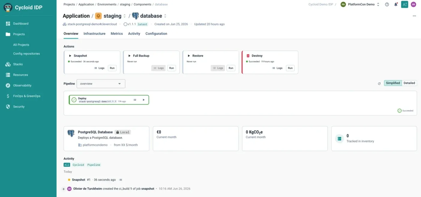 Cycloid component view showing snapshot, backup, restore, and destroy actions with pipeline status, cost, and carbon figures