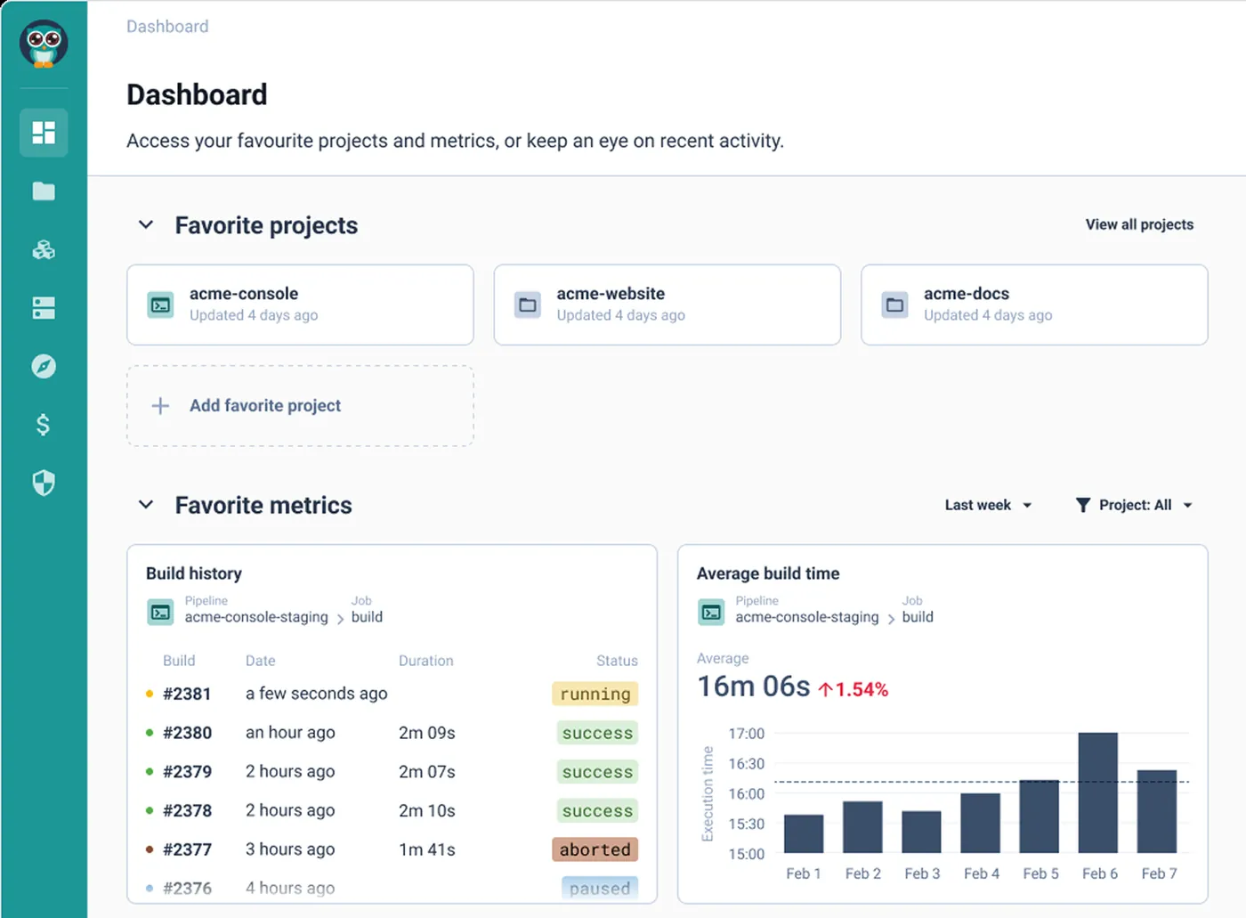 Cycloid dashboard with favourite projects alongside build history and average build time metric panels
