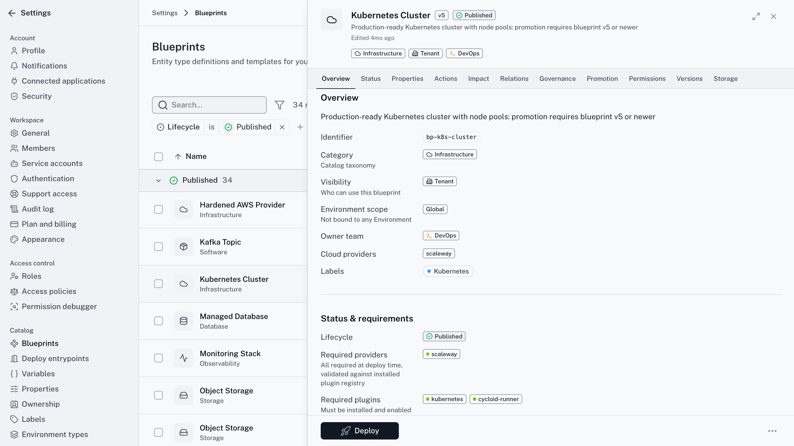 Cycloid Blueprints catalog with the Kubernetes Cluster blueprint open on its Overview tab, showing category, visibility, owner team and lifecycle status.