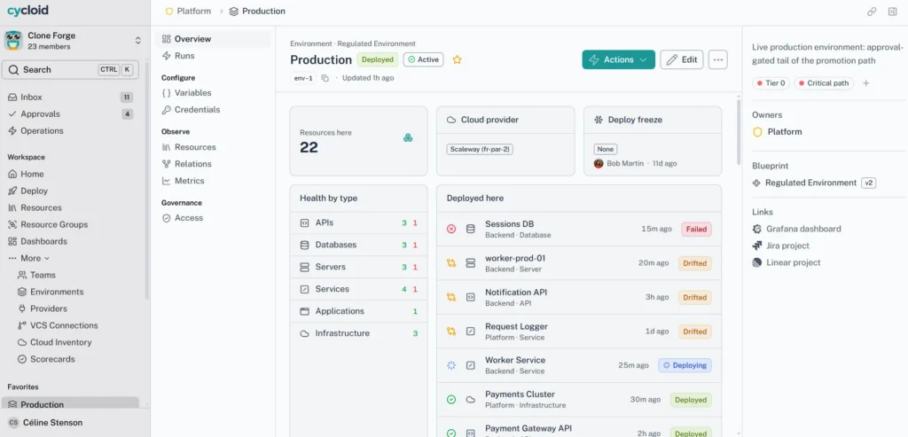 Vue d’ensemble Cycloid d’un environnement de production réglementé : ressources, état de santé par type, services déployés avec leur dérive et leur statut de déploiement, responsables et blueprint.