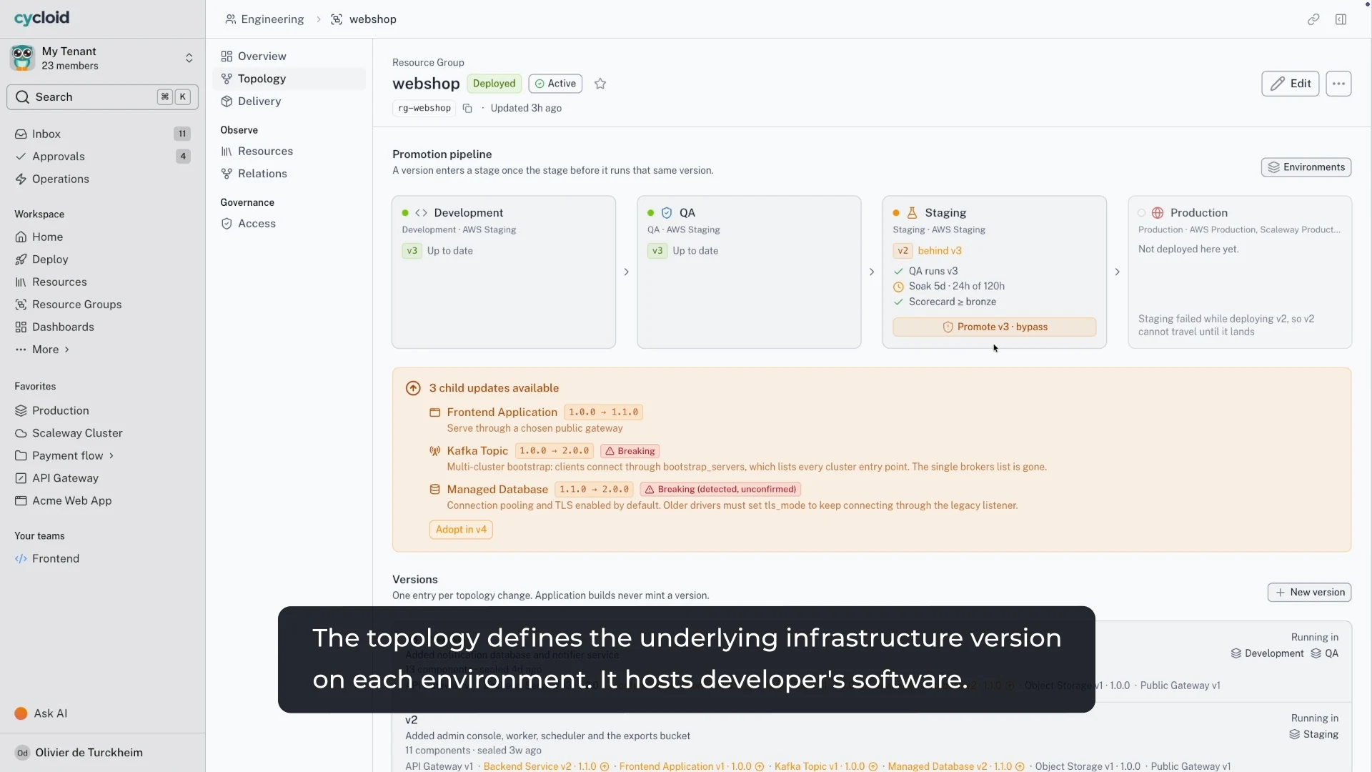 Cycloid platform demo video: promoting a version through Development, QA, Staging and Production