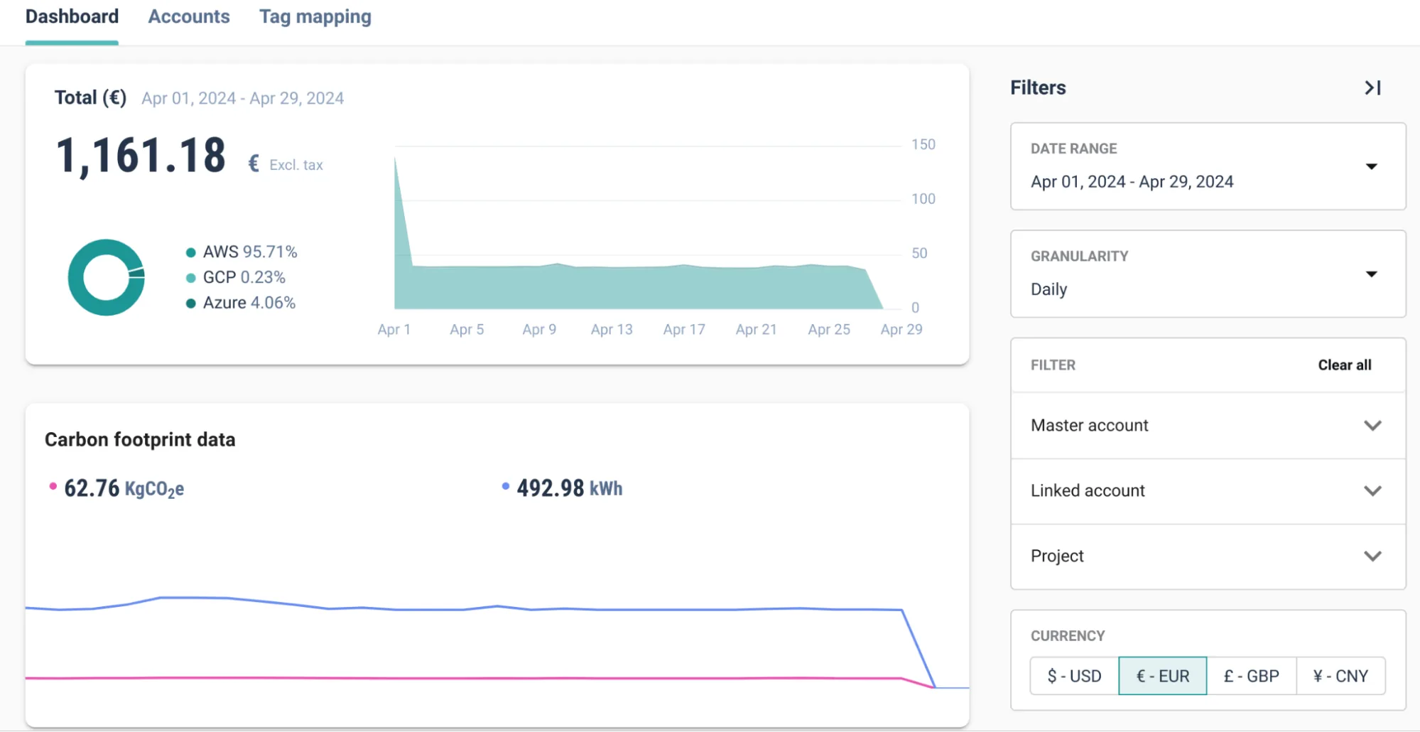 pull request